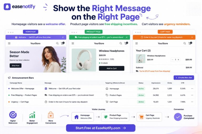 Shopify announcement bar page targeting dashboard showing different messages per page type in EaseNotify