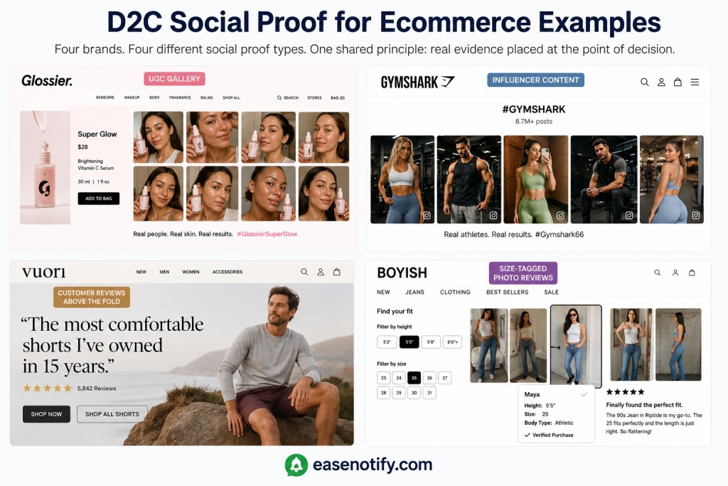 D2C ecommerce social proof examples Glossier UGC Gymshark influencer Vuori reviews Boyish Jeans size tags
